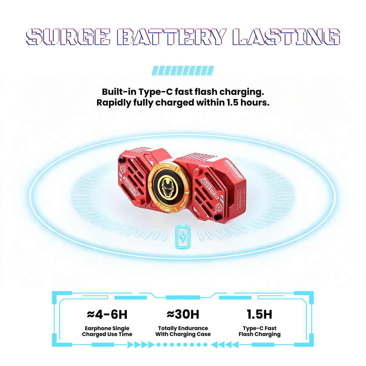 Marvel Avengers Iron Man Black Panther Captain America All‑Styles Fidget Spinner Wireless Bluetooth Earbuds, Stress Relief Mecha TWS Earphones HIFI Sound Auto Connect For Gaming & Daily Use