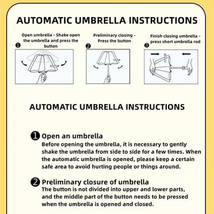 One Piece Monkey D. Luffy Roronoa Zoro Nami Straw Hat Crew Automatic Folding Umbrella, 2 Styles Black Glue Coating Windproof Rain Sun Dual‑Use Compact Travel Umbrella For Anime Fans