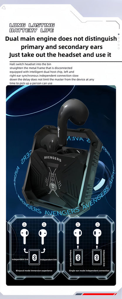 Marvel Avengers Iron Man TWS Wireless Bluetooth 5.3 Earbuds Rotatable Opening Charging Case 360° Surround Sound Semi‑in‑Ear Gaming Headphones Black White Variant For Sports Gaming Daily Use