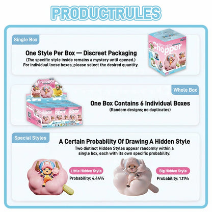 One Piece Tony Tony Chopper Blind Box Night Light Cute Anime Figure Bedside Lamp Collectible Statue Decorative LED Nightlight Surprise Toy Gift For Anime Fans